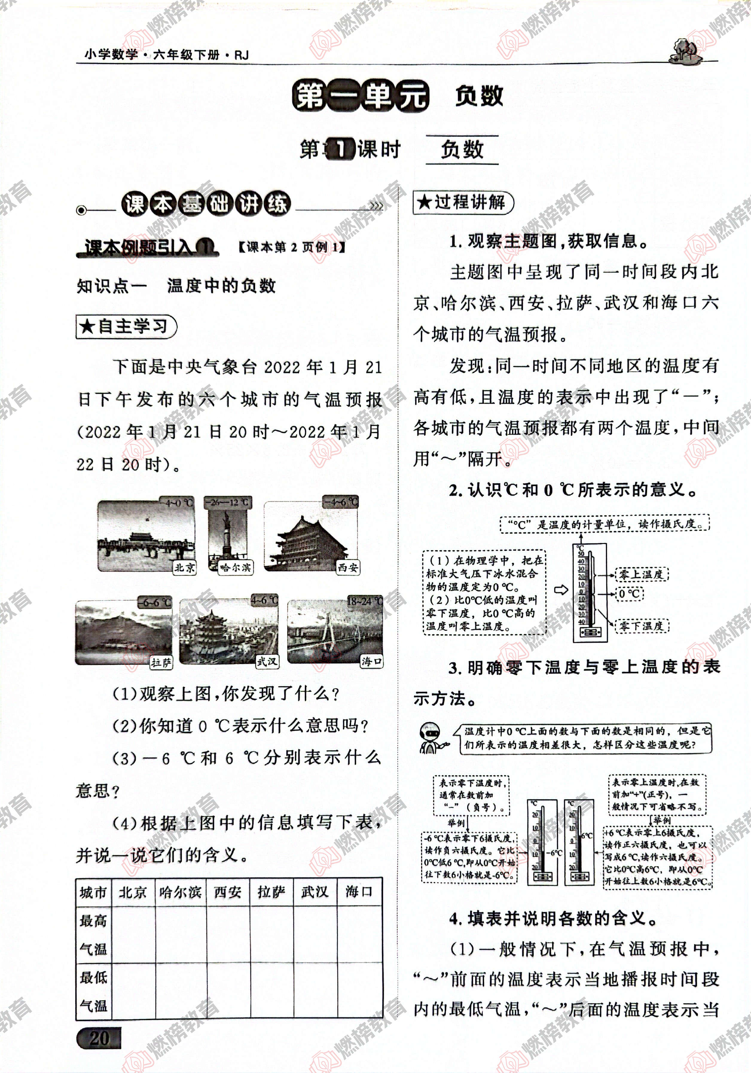 燃榜教育六年级数学寒假衔接课程简介-燃榜教育