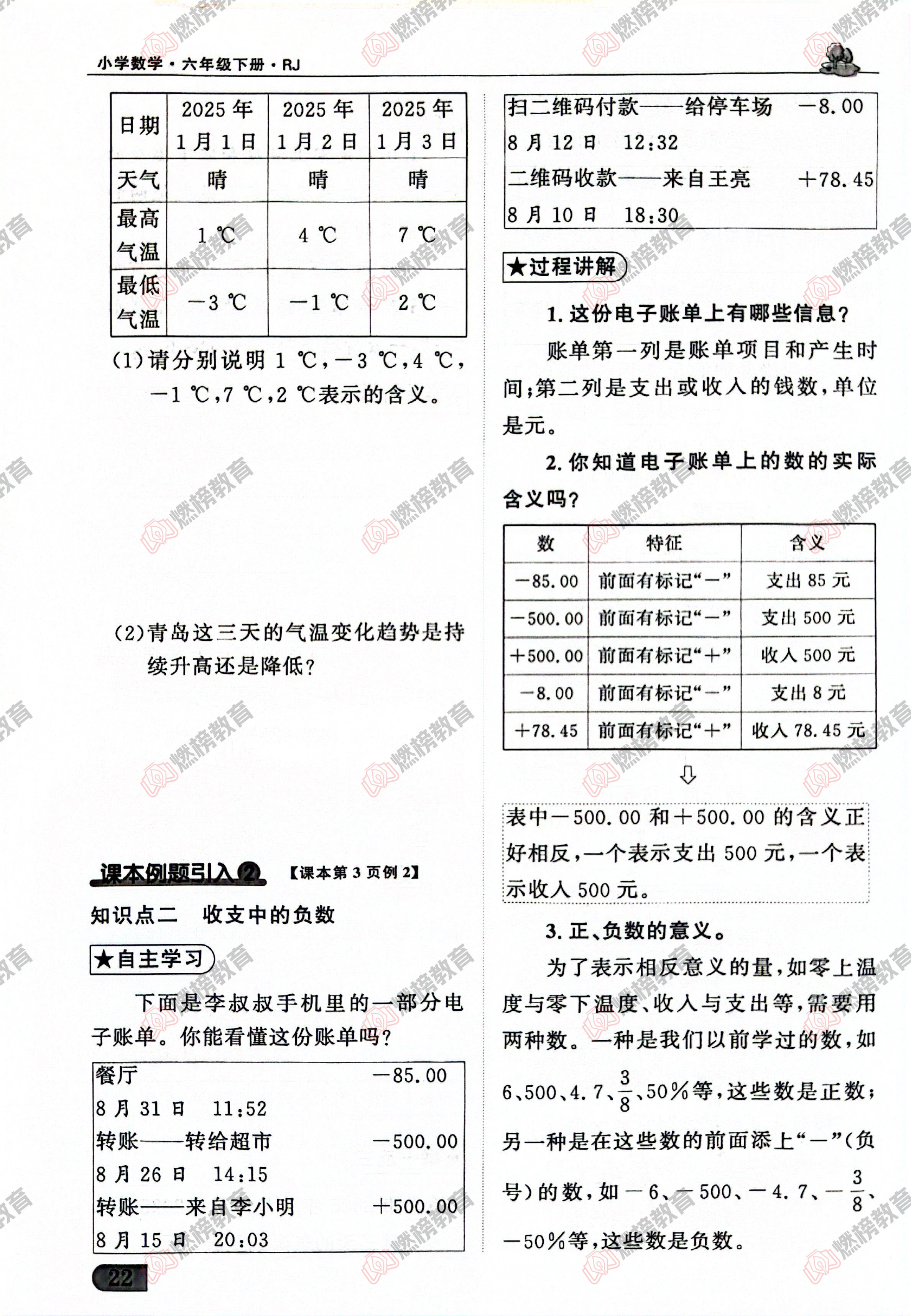 燃榜教育六年级数学寒假衔接课程简介-燃榜教育
