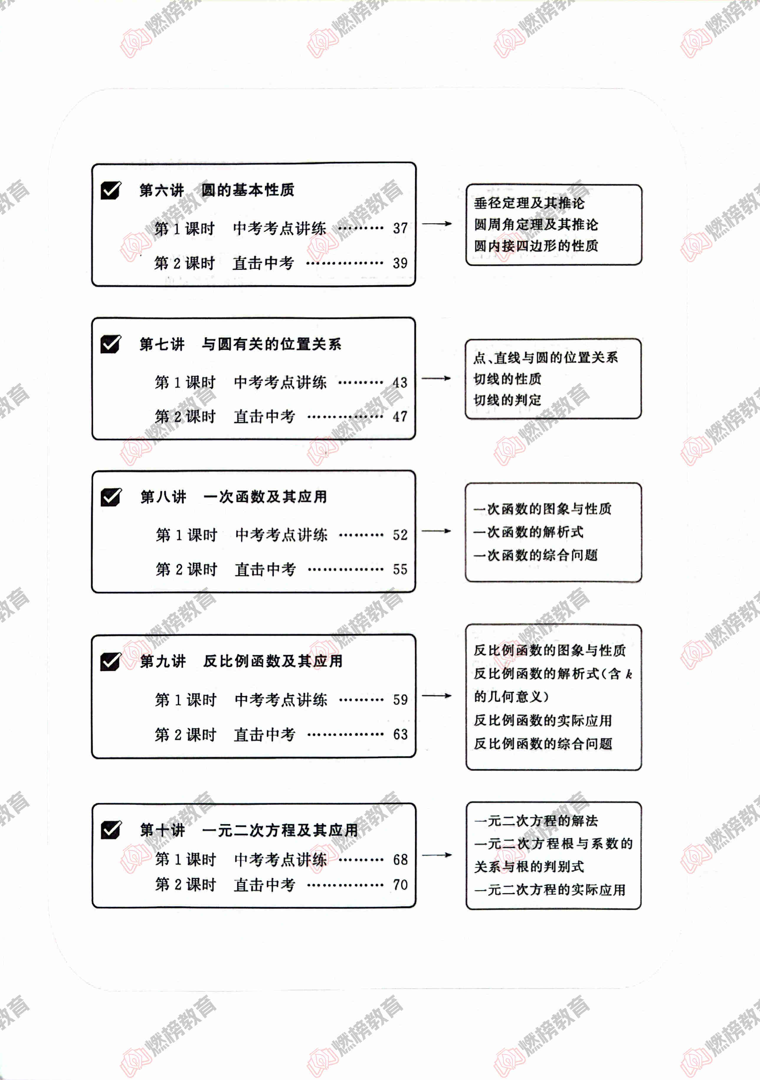 燃榜教育九年级数学中考冲刺寒假课程简介-燃榜教育