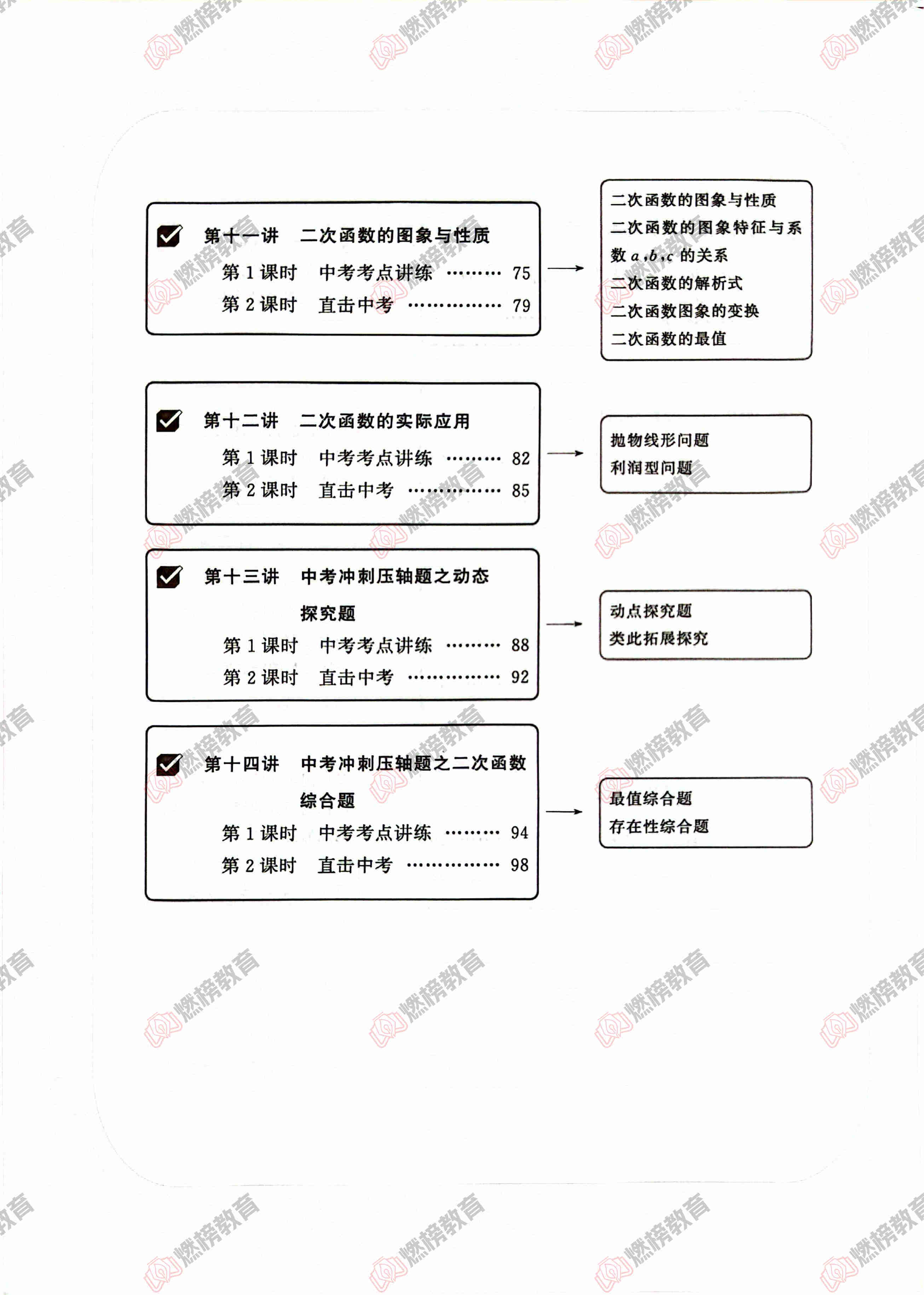 燃榜教育九年级数学中考冲刺寒假课程简介-燃榜教育