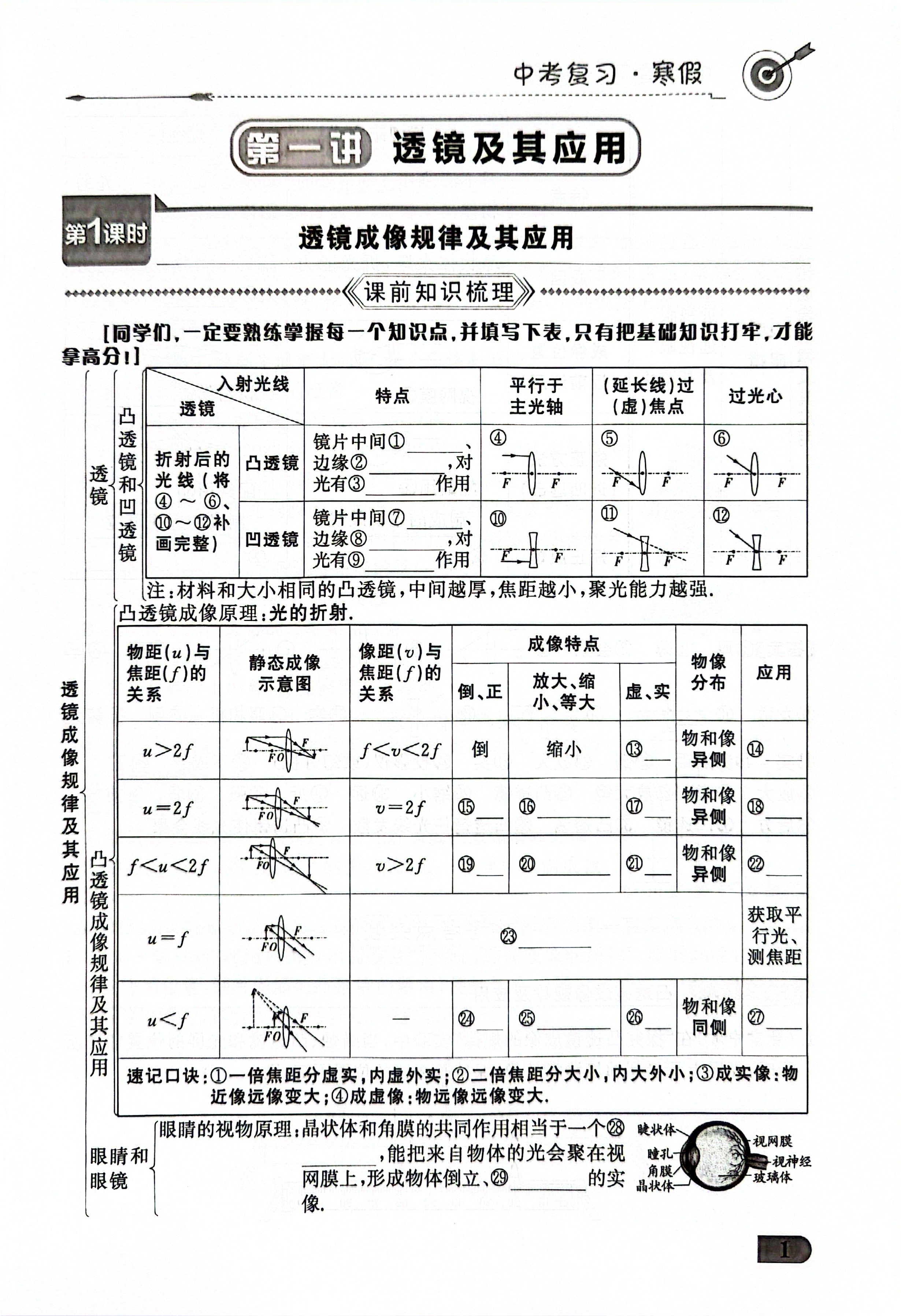 燃榜教育九年级物理中考冲刺寒假课程简介-燃榜教育