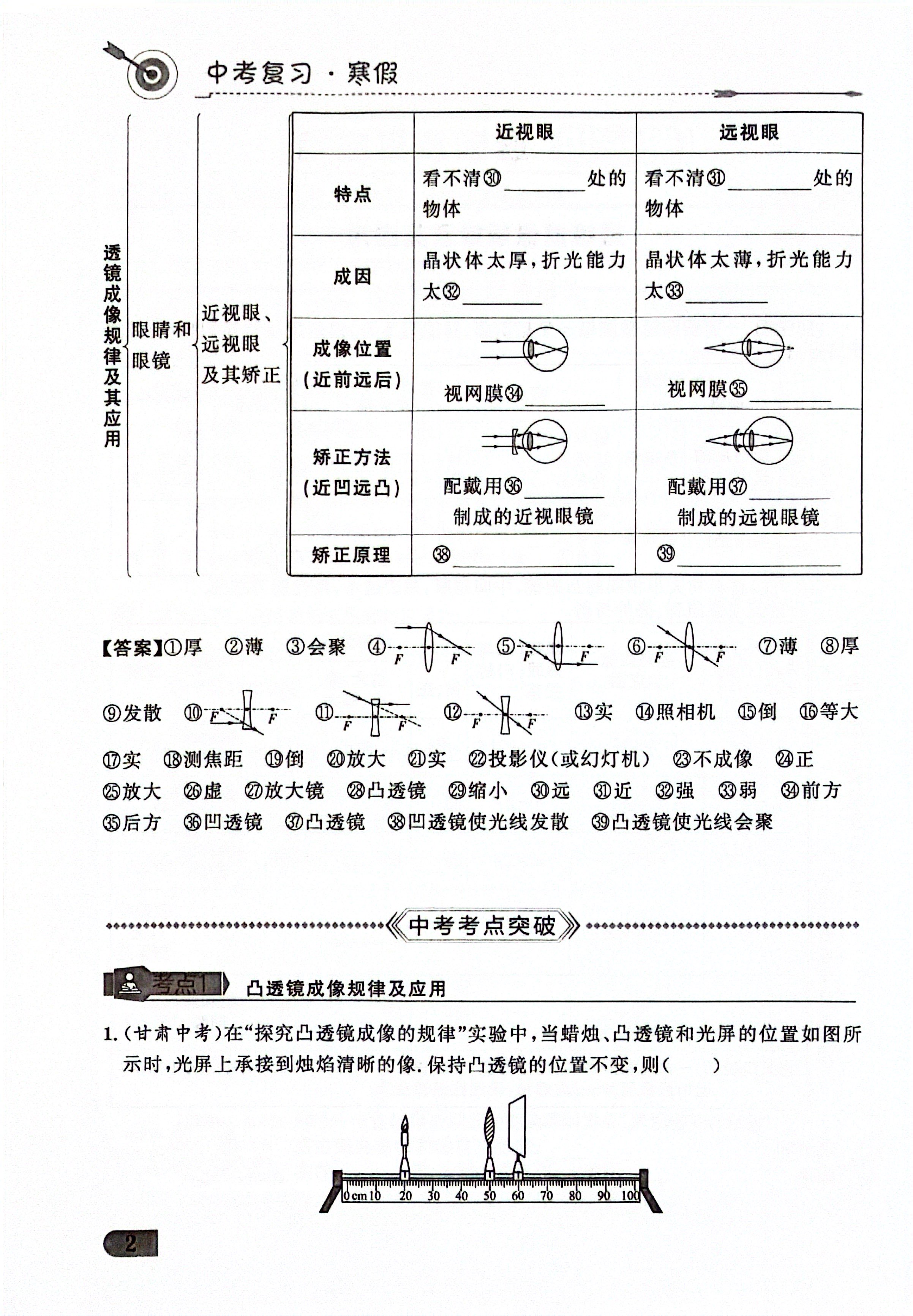 燃榜教育九年级物理中考冲刺寒假课程简介-燃榜教育