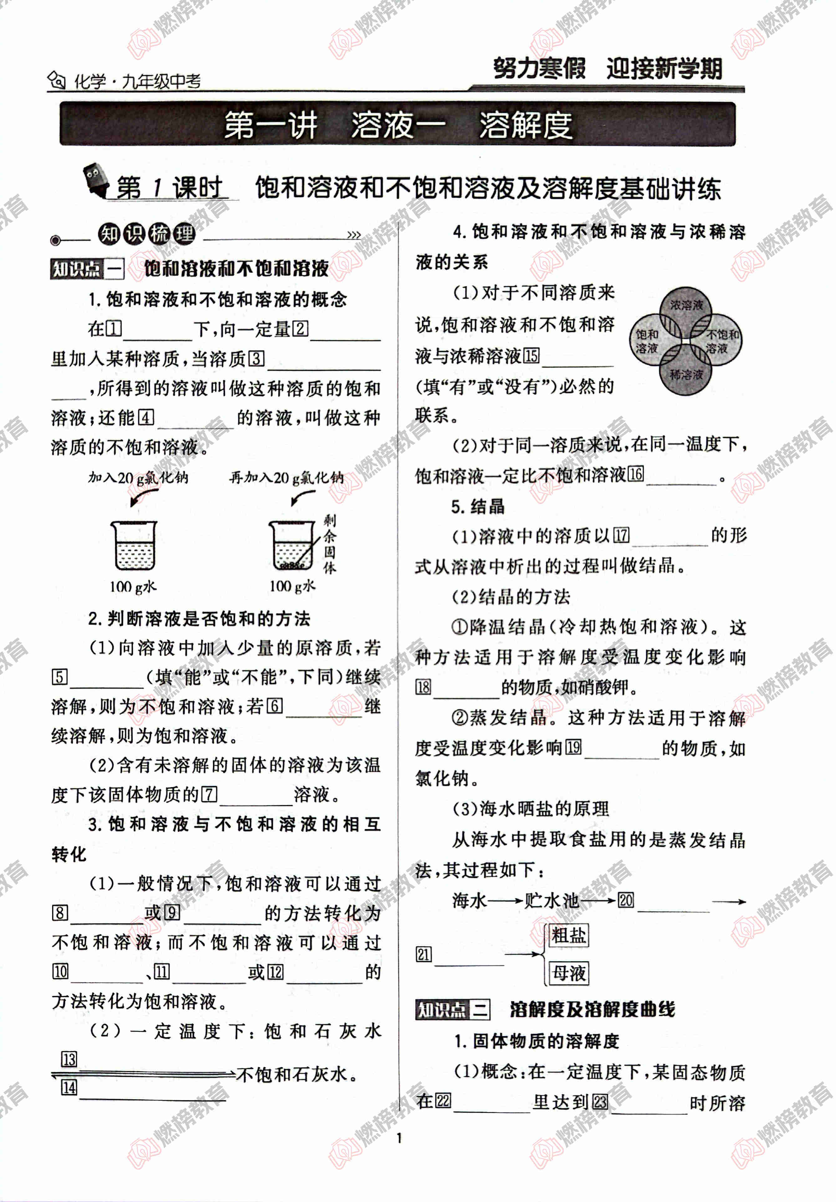 燃榜教育九年级化学中考冲刺寒假课程简介-燃榜教育