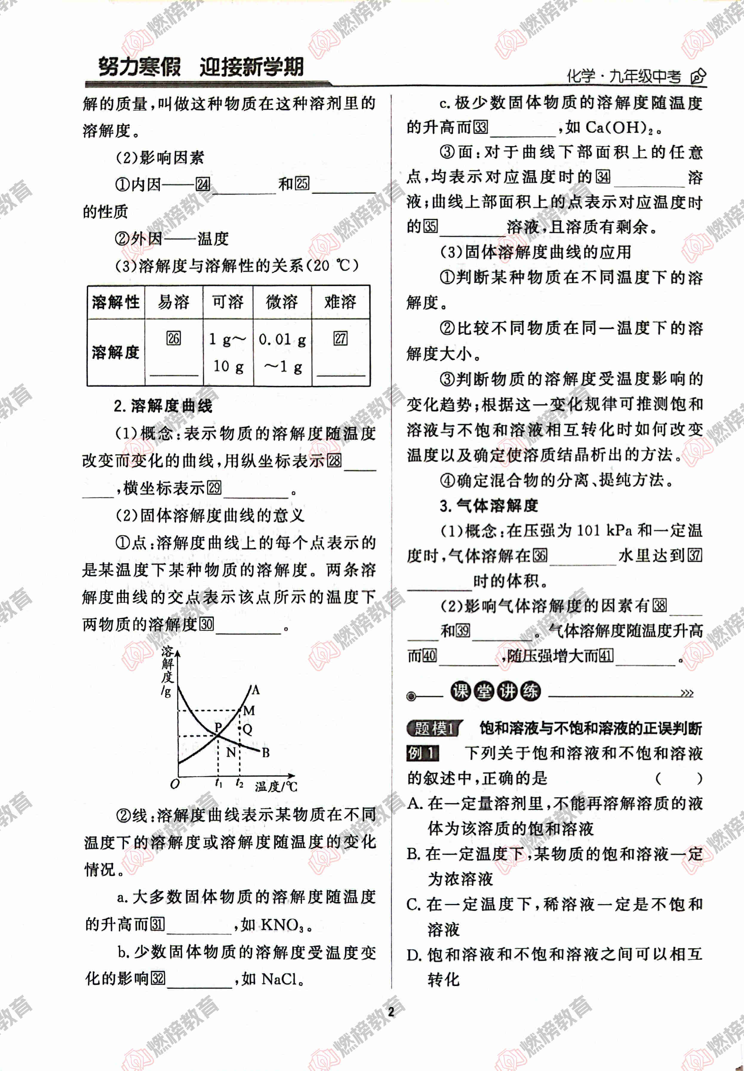 燃榜教育九年级化学中考冲刺寒假课程简介-燃榜教育
