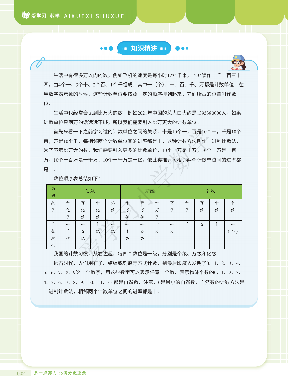 燃榜教育2025年暑假3升4数学衔接课程简介-燃榜教育