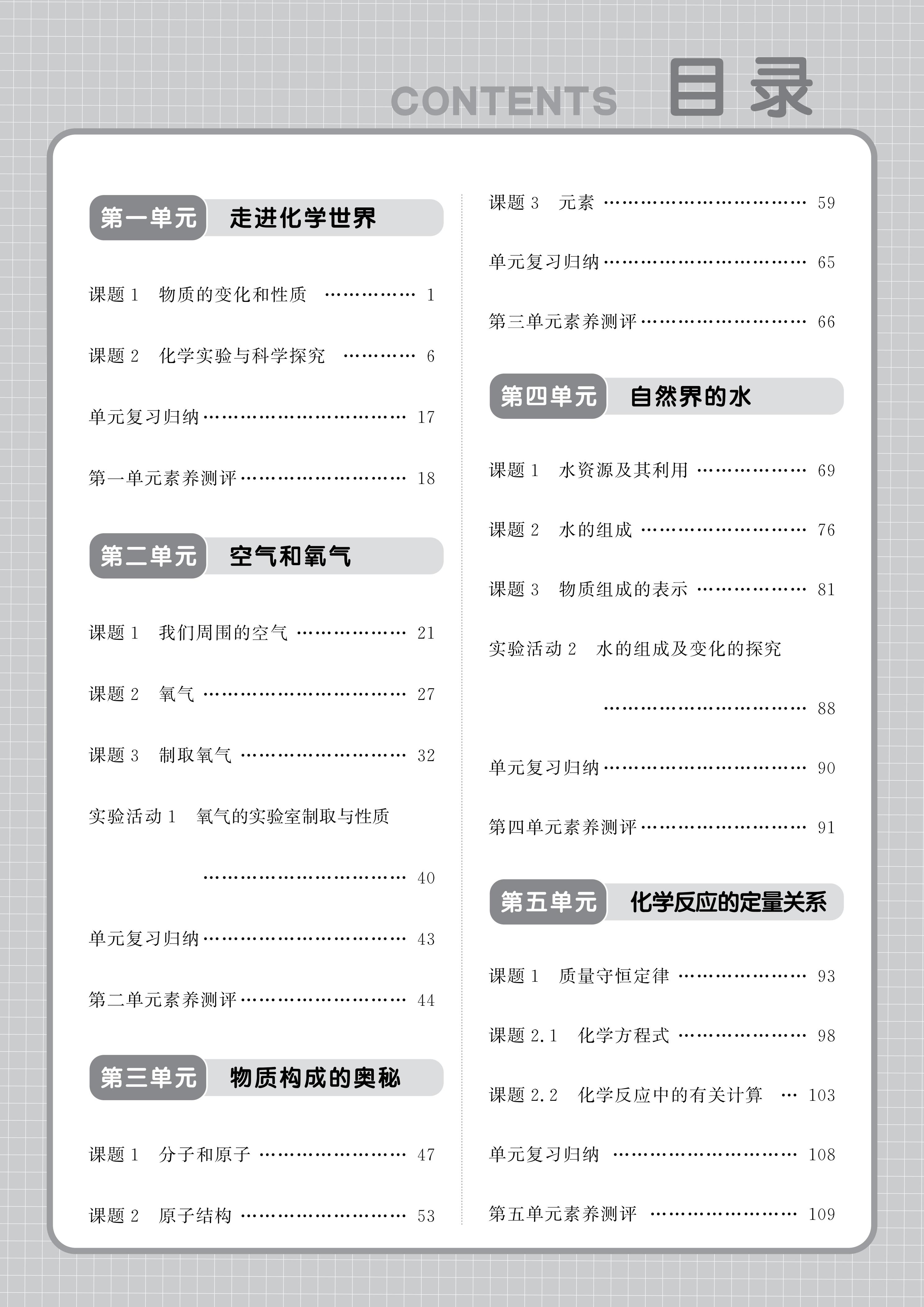 燃榜教育2026年暑假8升9化学预备课程简介-燃榜教育