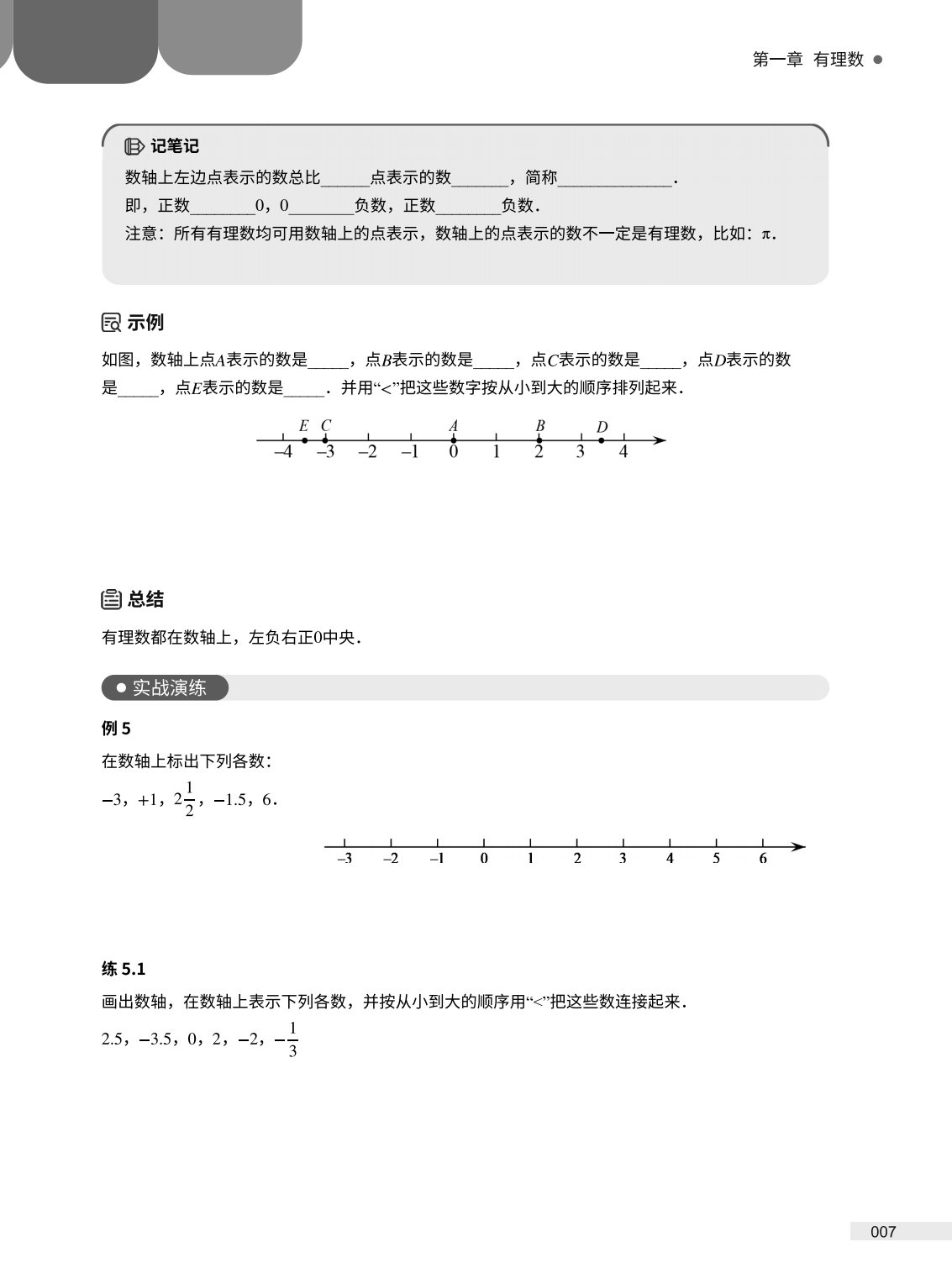 燃榜教育2025年暑假6升7数学衔接课程简介-燃榜教育