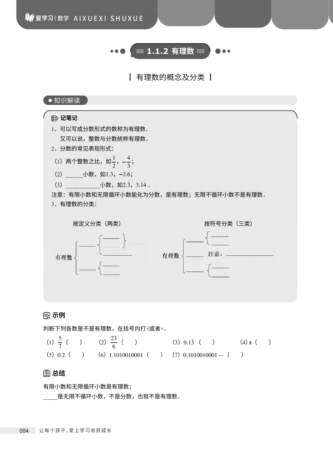 燃榜教育2025年暑假6升7数学衔接课程简介-燃榜教育